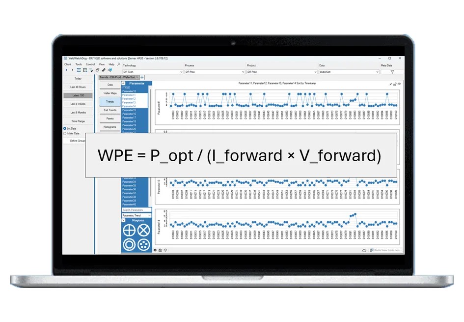 Trends view in YieldWatchDog with parameter trends by lot, overlaid with the formula of a calculated parameter: WPE = P_opt / (I_forward × V_forward)