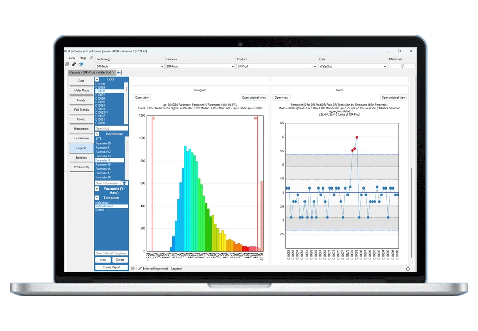 Report template with a histogram and a trend chart of a parameter, built from saved views in YieldWatchDog